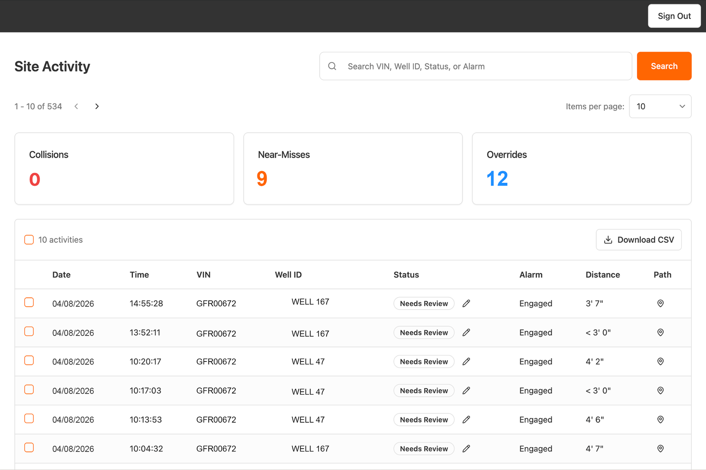 Tango fleet management dashboard showing vehicle health, idle time, alert history, and operator analytics for landfill compactor fleets